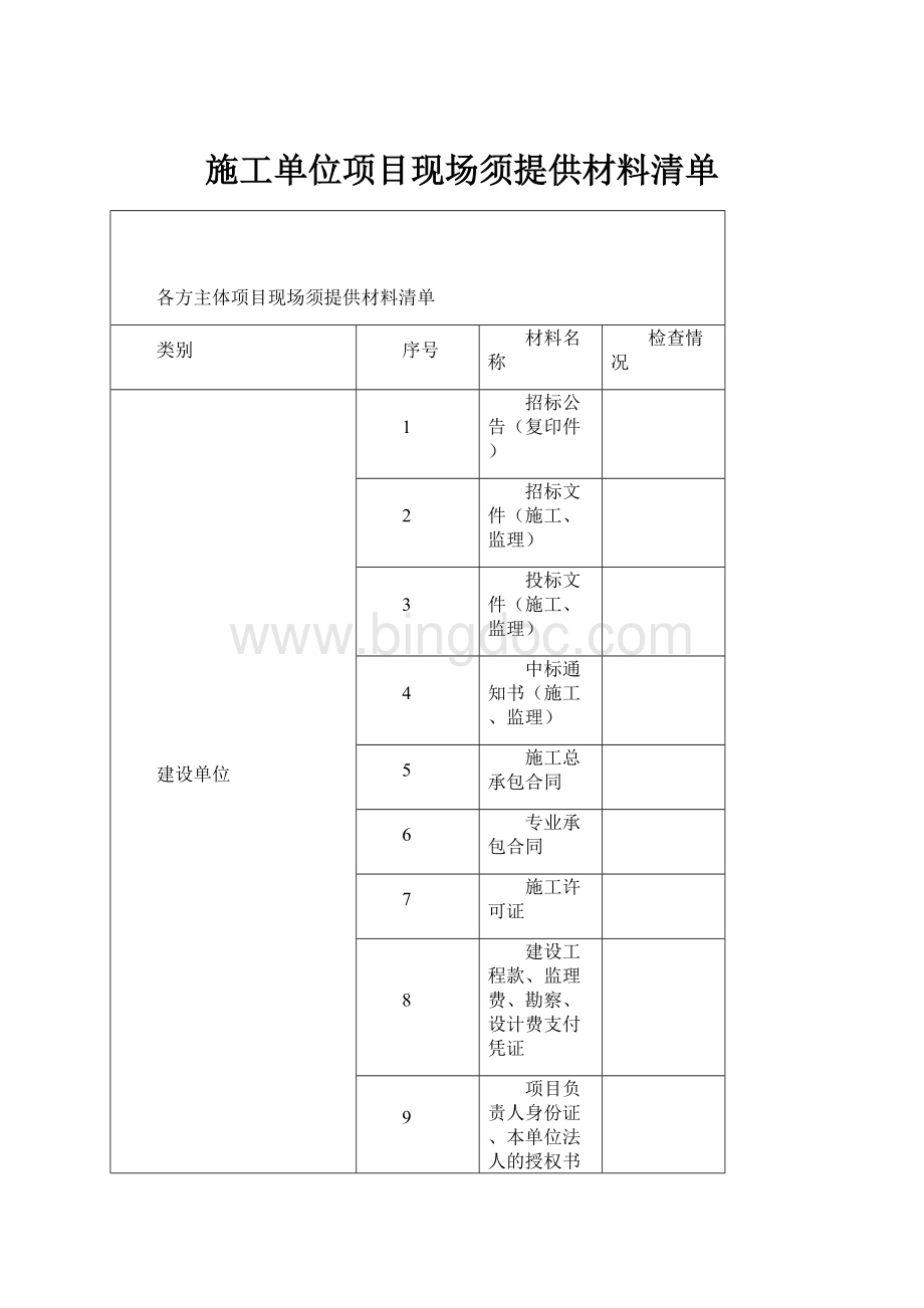 施工单位项目现场须提供材料清单Word文件下载.docx_第1页