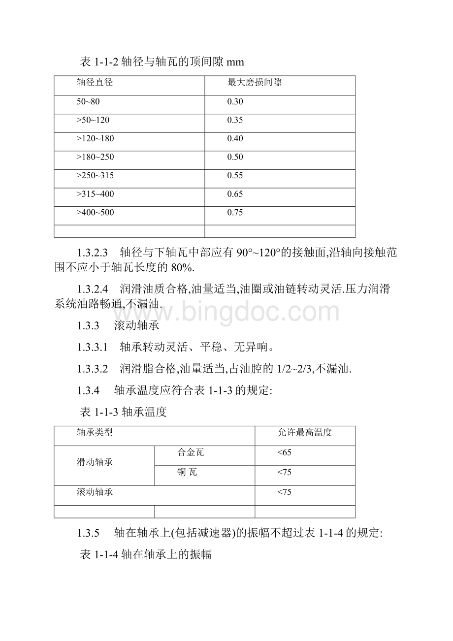 煤矿矿井机电设备完好标准.docx_第3页