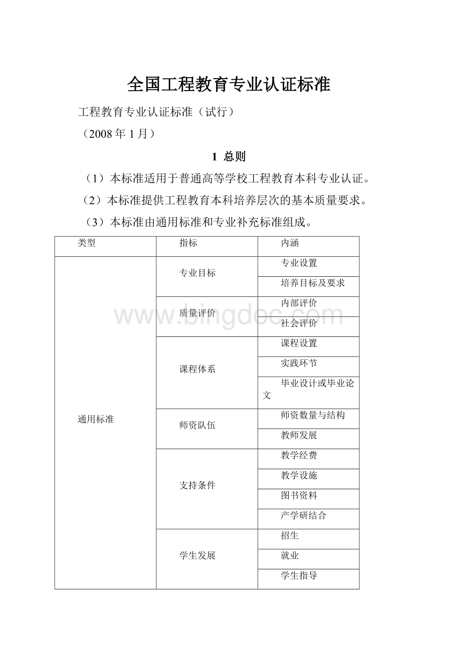 全国工程教育专业认证标准Word文档下载推荐.docx