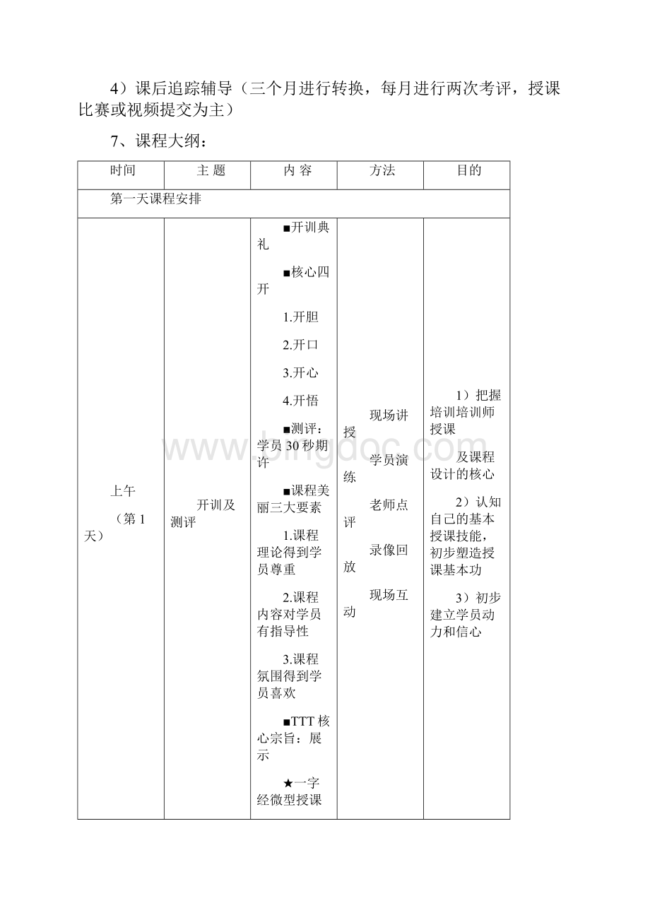 牛这才叫TTT授课技能篇.docx_第2页