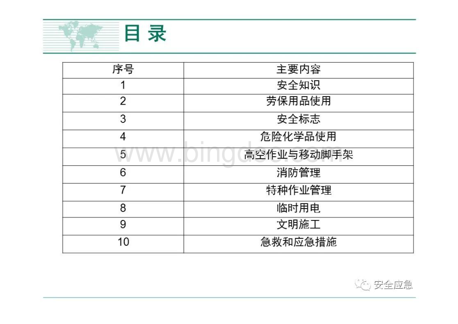 施工现场安全培训.docx_第1页