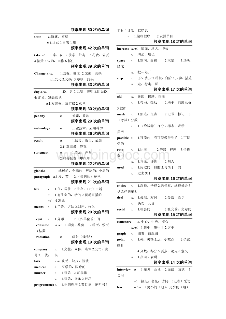 同等学力历年真题高频词汇汇总文档格式.doc