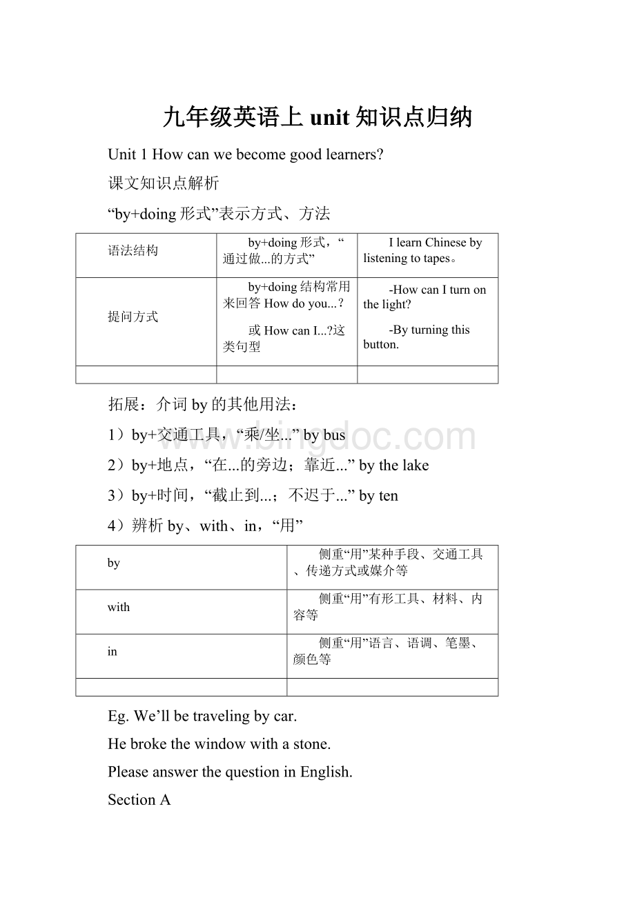 九年级英语上unit知识点归纳文档格式.docx