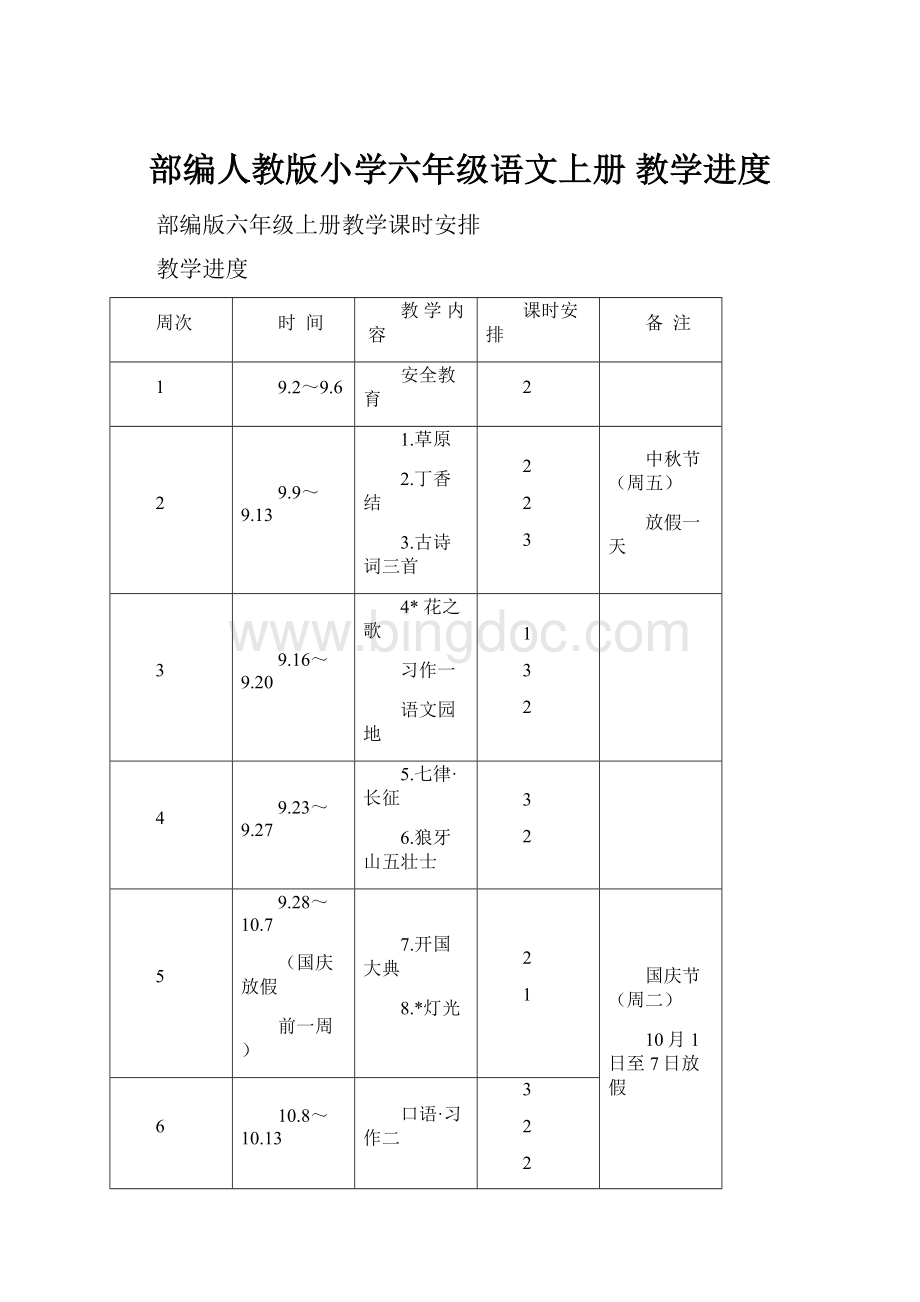 部编人教版小学六年级语文上册 教学进度.docx_第1页