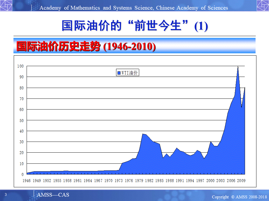 中国企业运筹学会第六届学术年会报告人课件.ppt_第3页