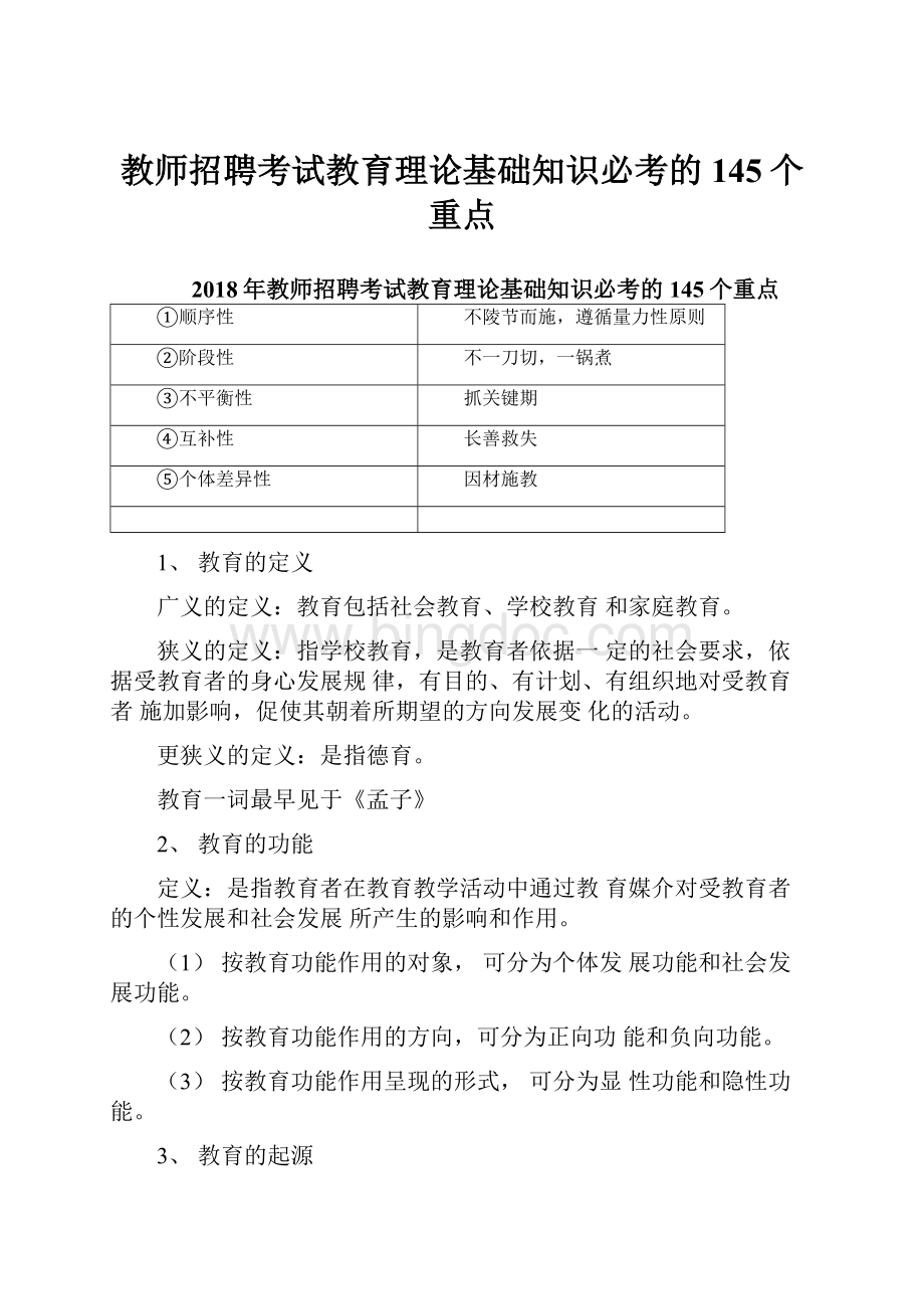 教师招聘考试教育理论基础知识必考的145个重点文档格式.docx_第1页