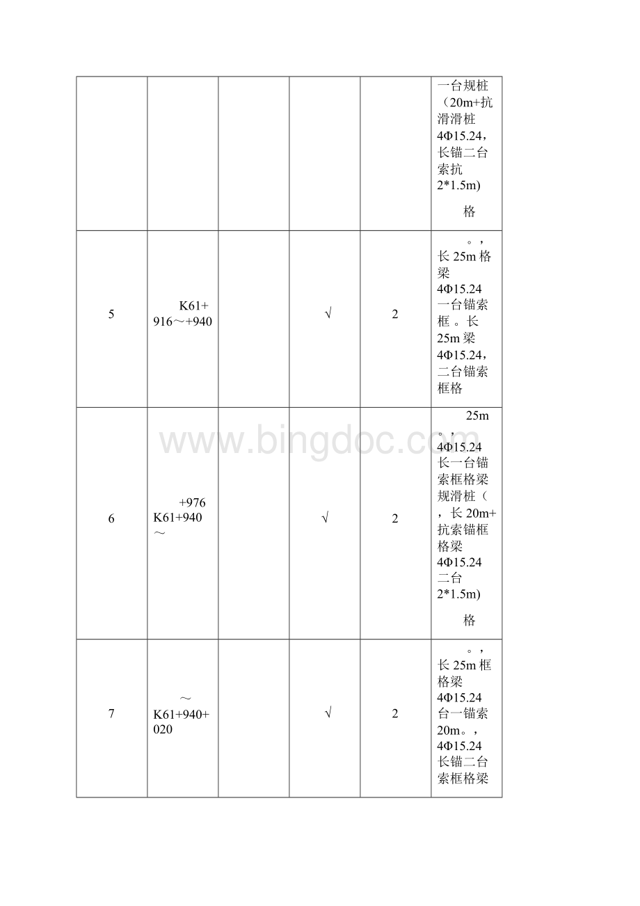 合同范本段锚索框格梁施工组织设计方案Word格式.docx_第3页