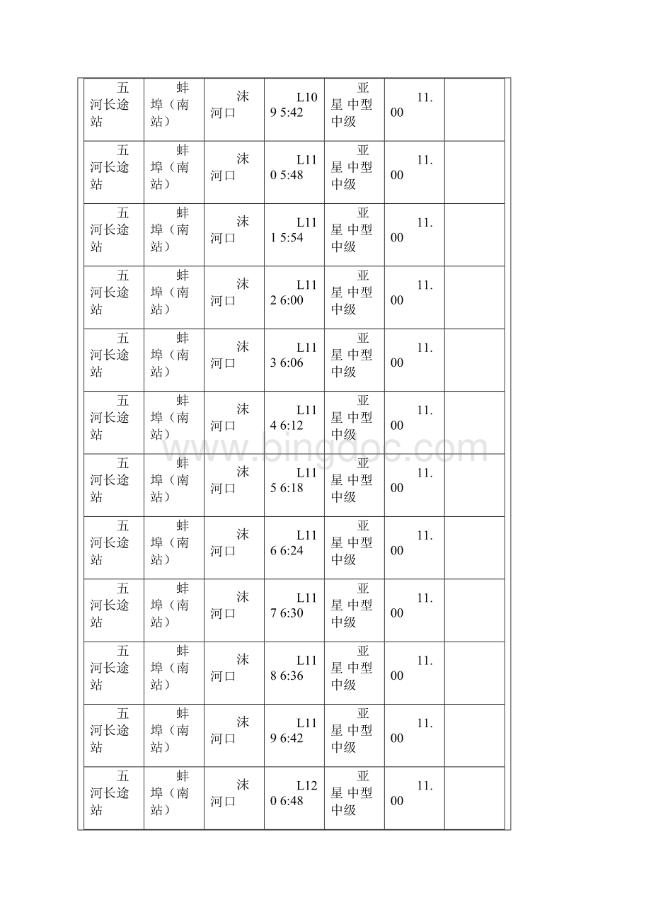 蚌埠汽车站时刻表Word格式文档下载.docx_第2页