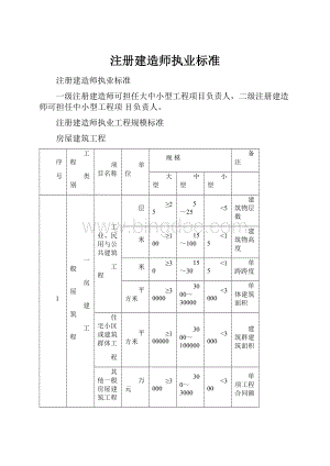 注册建造师执业标准.docx