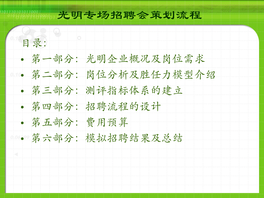 人员测评课设PPT.ppt_第2页