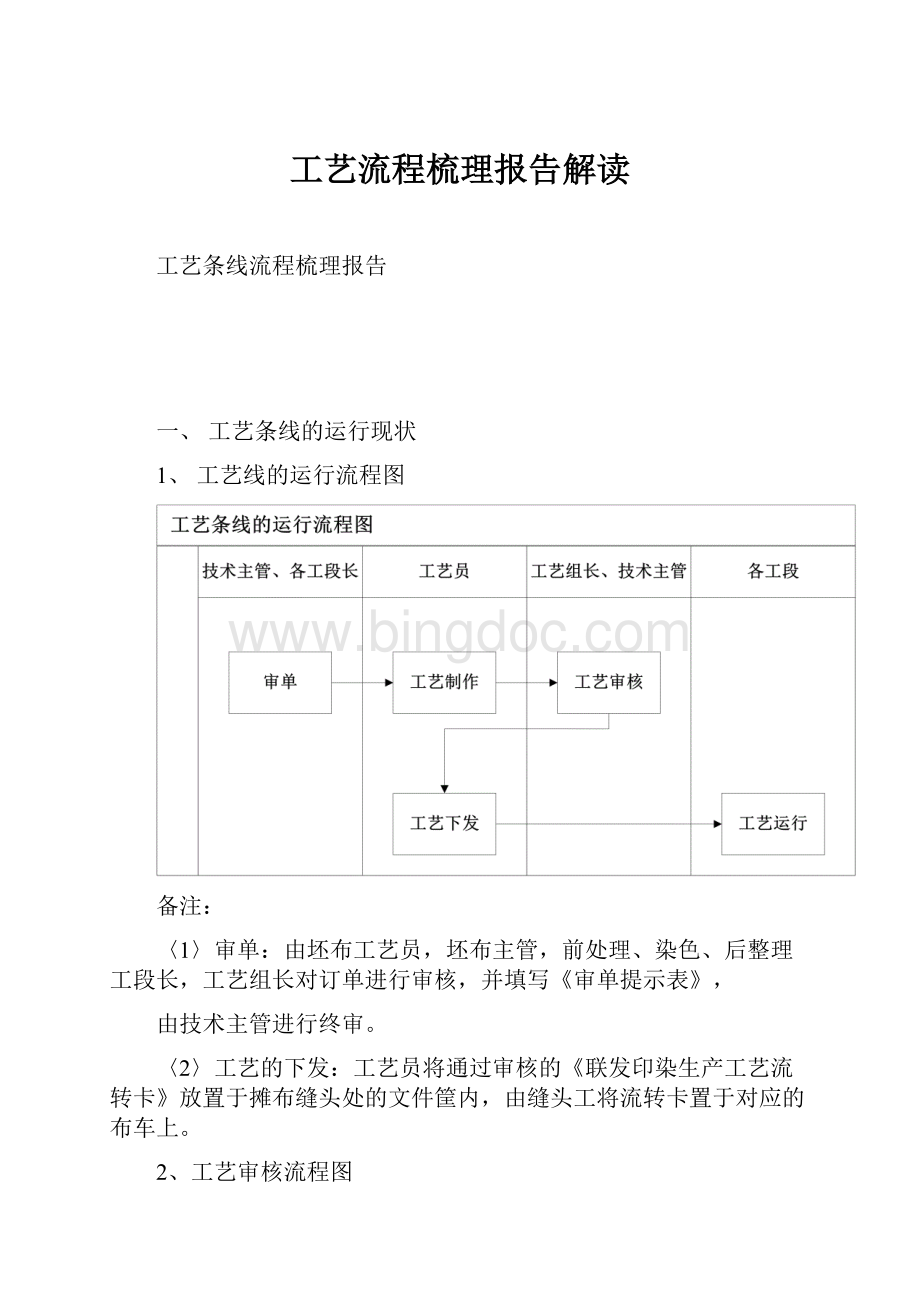 工艺流程梳理报告解读.docx