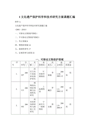 1文化遗产保护科学和技术研究方案课题汇编.docx