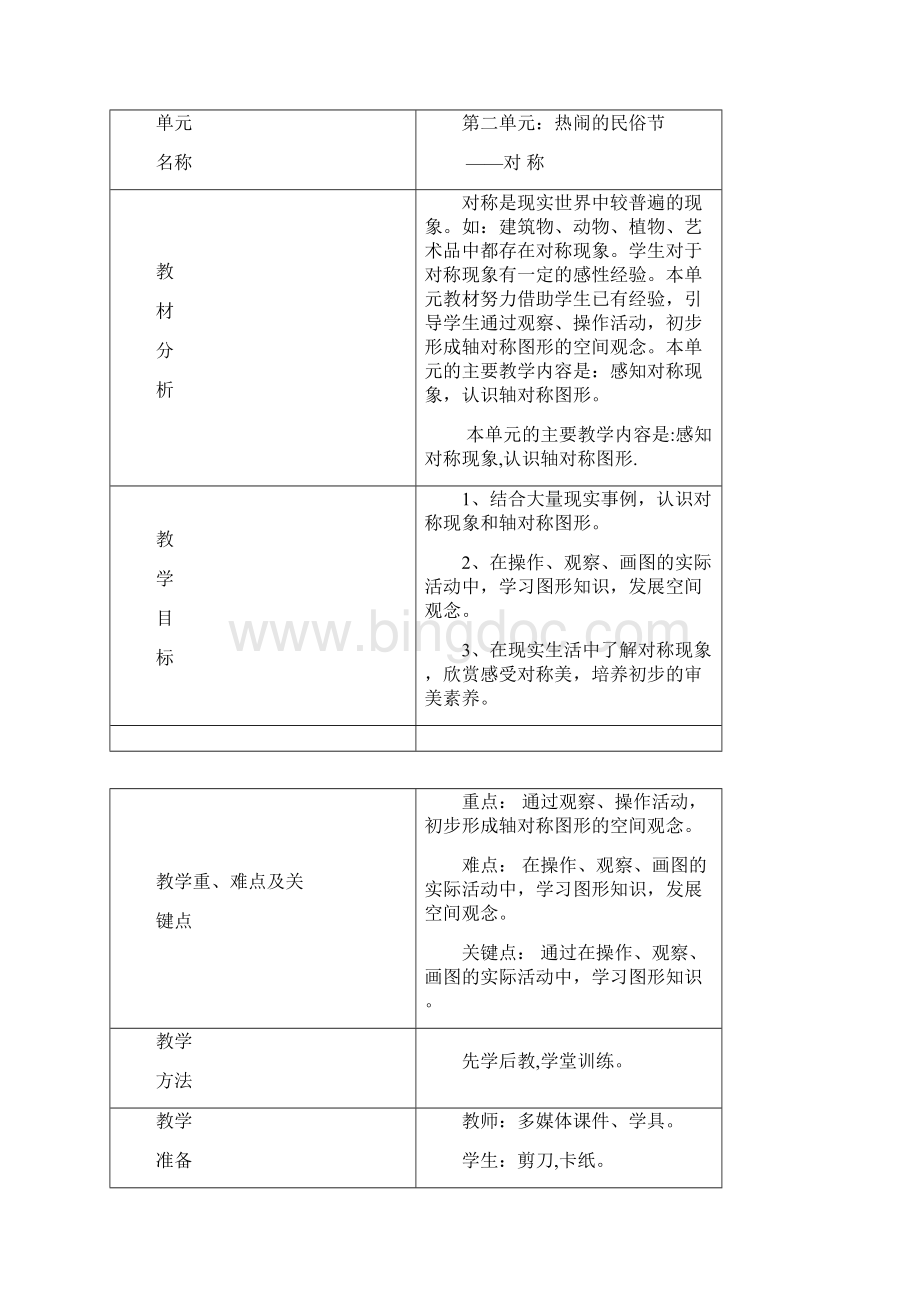 最新青岛版数学三年级下册单元备课讲解Word格式文档下载.docx_第3页