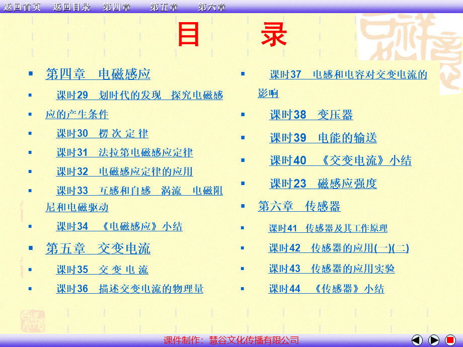 人教版高中物理选修3-2辅导课件-(1).ppt_第2页