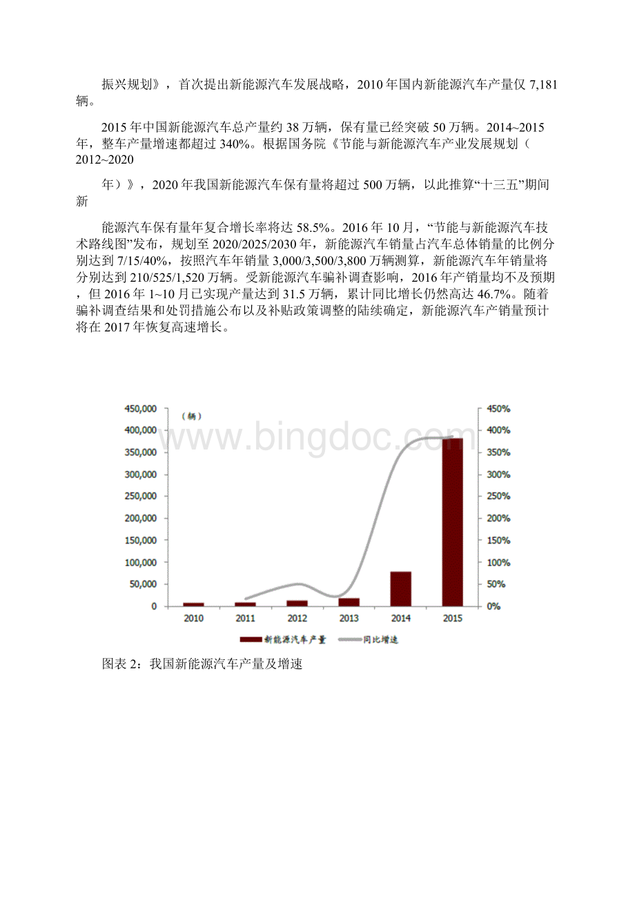 最新版中国中国新能源汽车充电设备行业现状及发展分析报告.docx_第3页