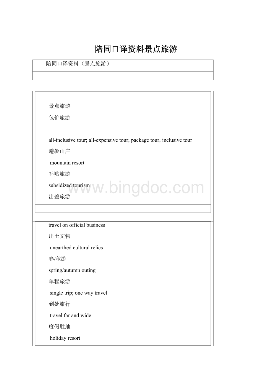 陪同口译资料景点旅游Word格式文档下载.docx