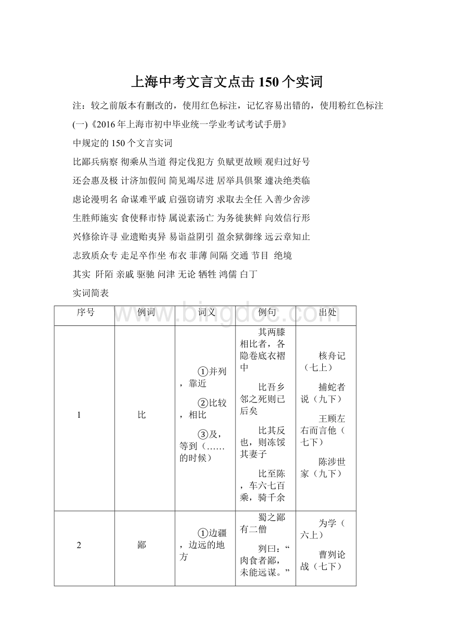 上海中考文言文点击150个实词Word文件下载.docx_第1页