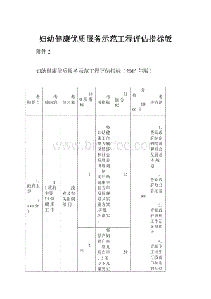 妇幼健康优质服务示范工程评估指标版.docx