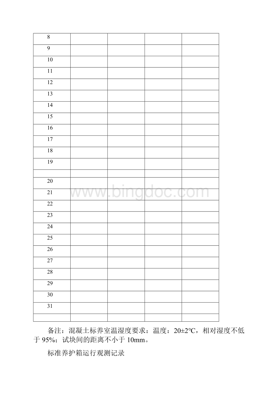 标养箱运行记录Word文件下载.docx_第2页