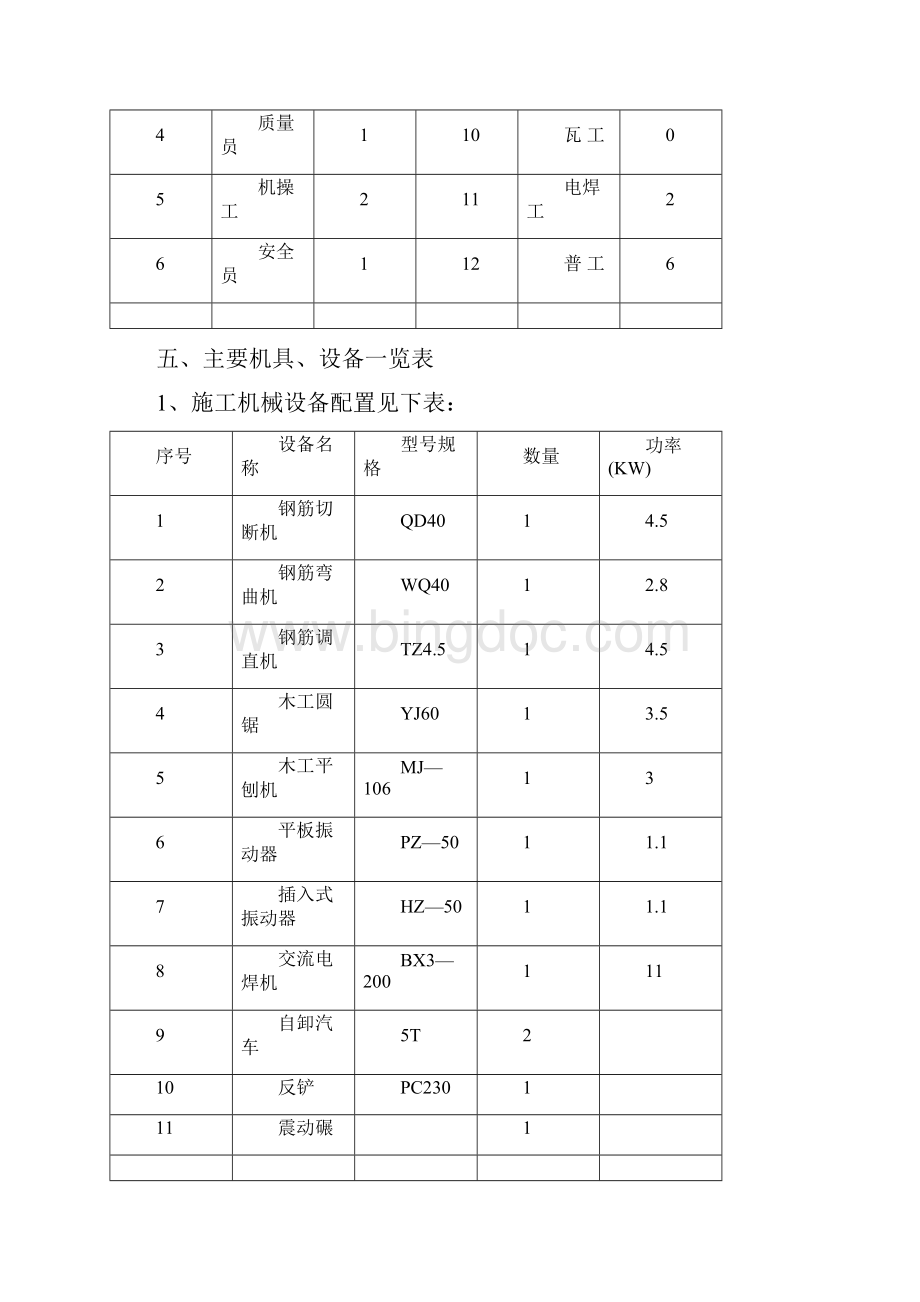 集油池施工方案.docx_第3页