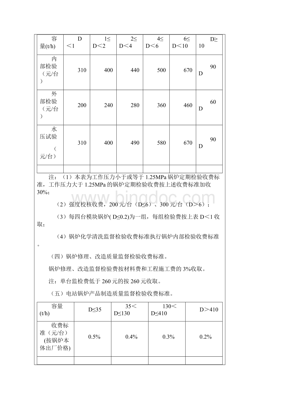 北京市特种设备检验检测收费标准.docx_第2页