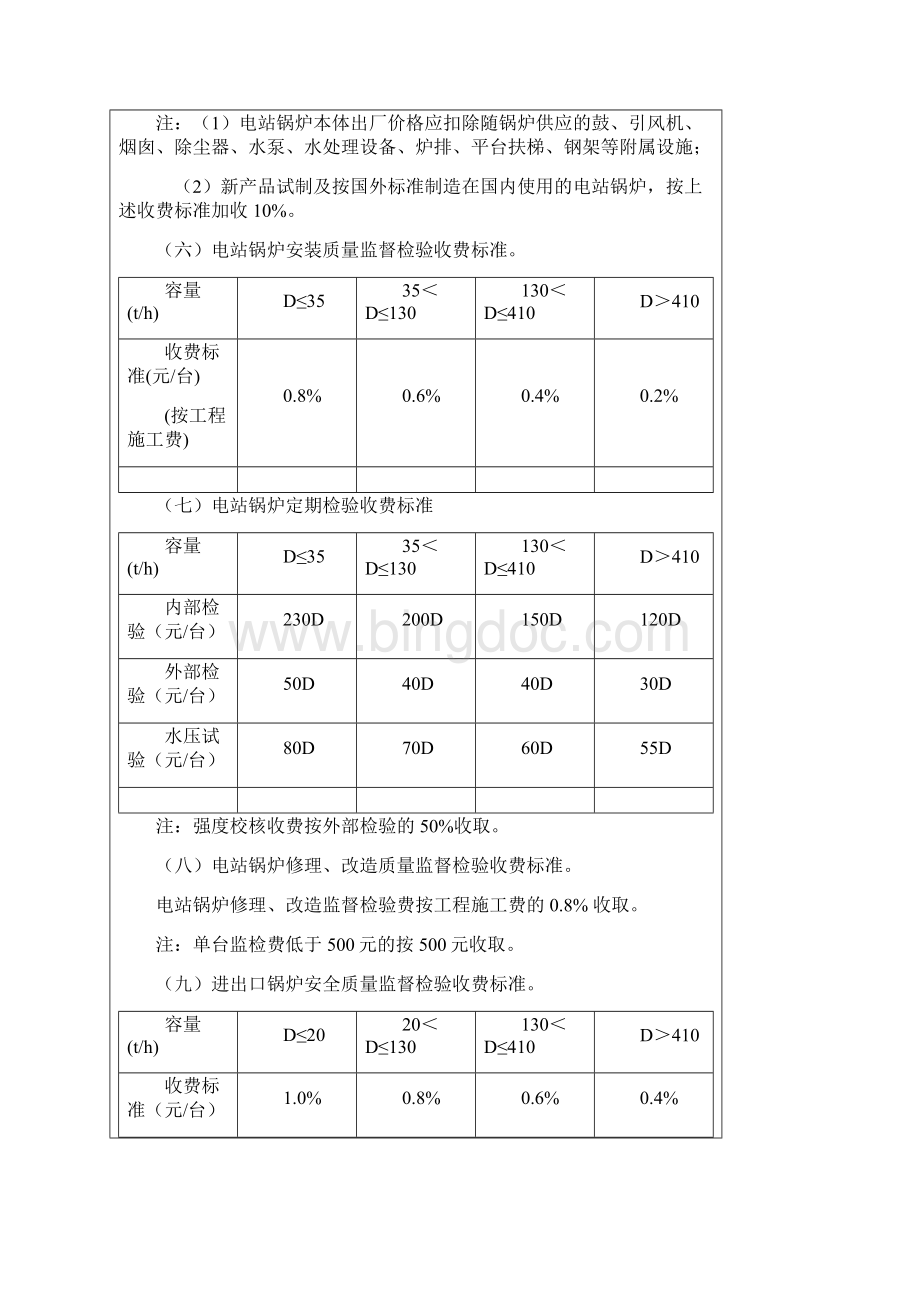 北京市特种设备检验检测收费标准.docx_第3页