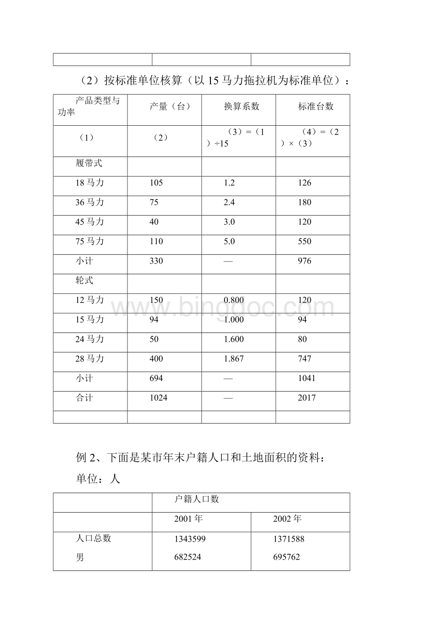 《统计学》第四章统计综合指标补充例题Word格式文档下载.docx_第2页