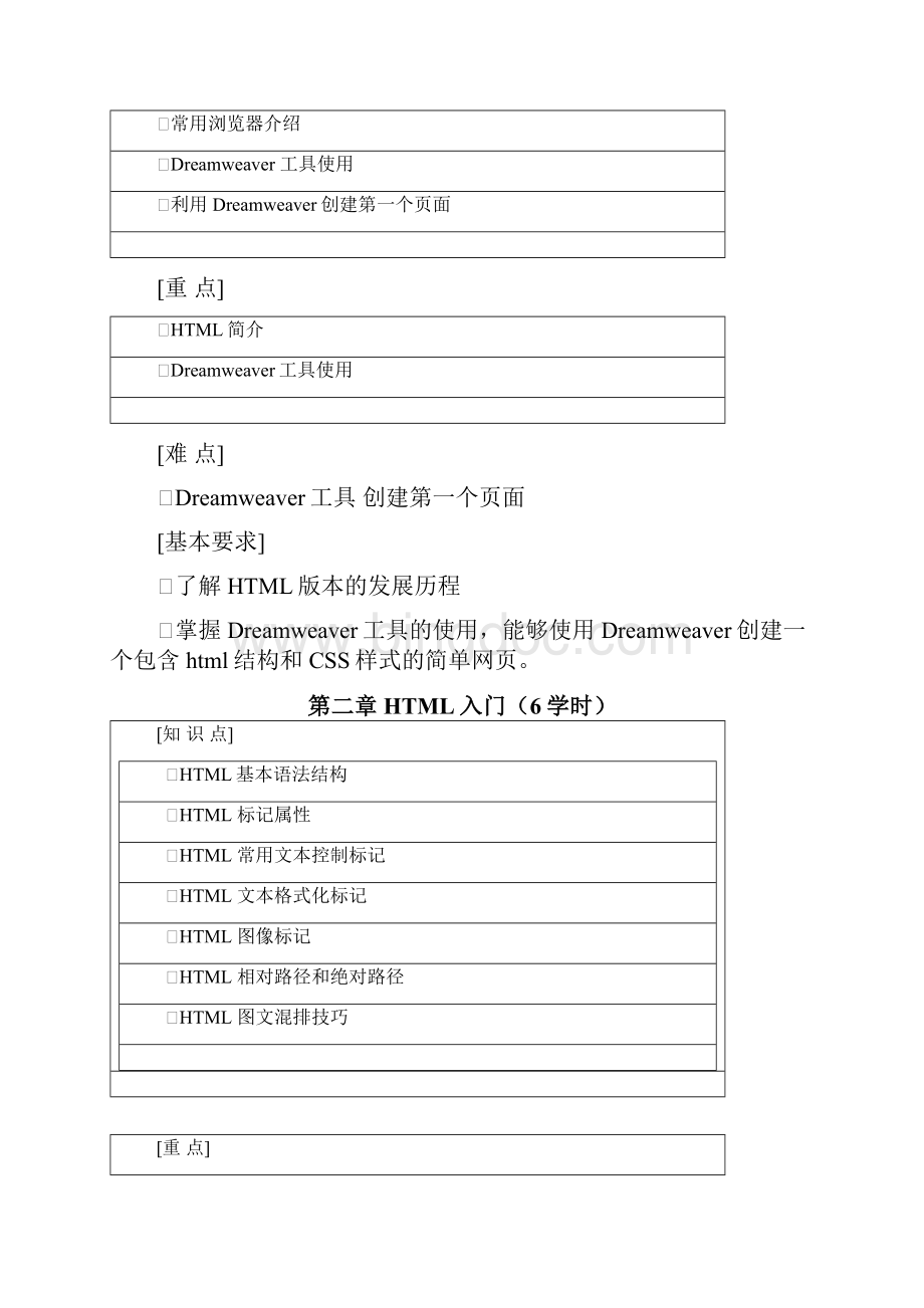 《网页设计与制作HTML+CSS》教学大纲概论Word格式.docx_第2页