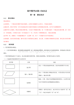 人教版-高中数学必修3知识点.doc