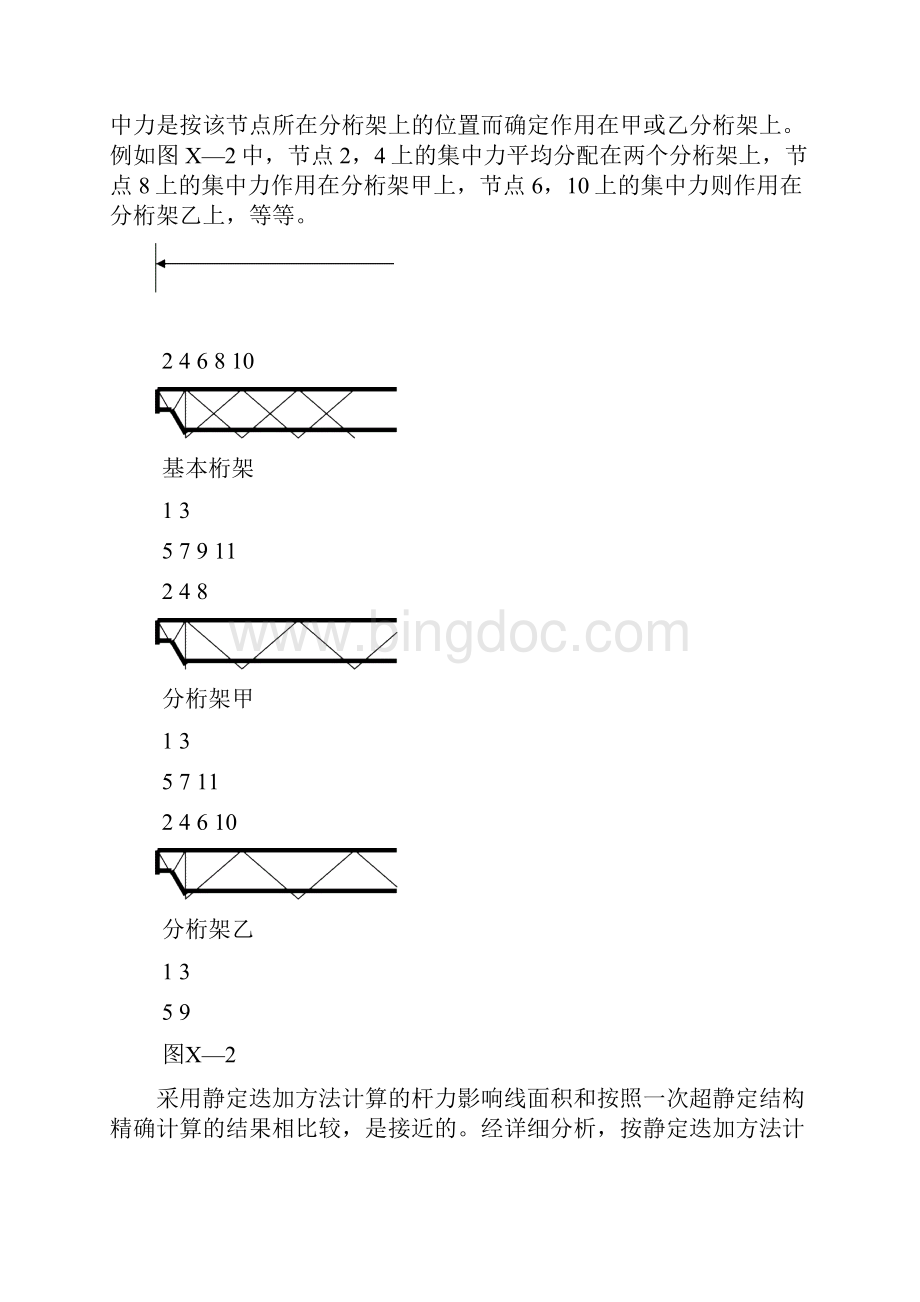 六四式铁路军用梁10双层式梁基本桁架杆力影响线Word文件下载.docx_第3页