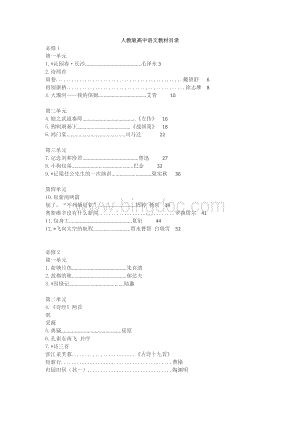 人教版高中语文教材目录.docx