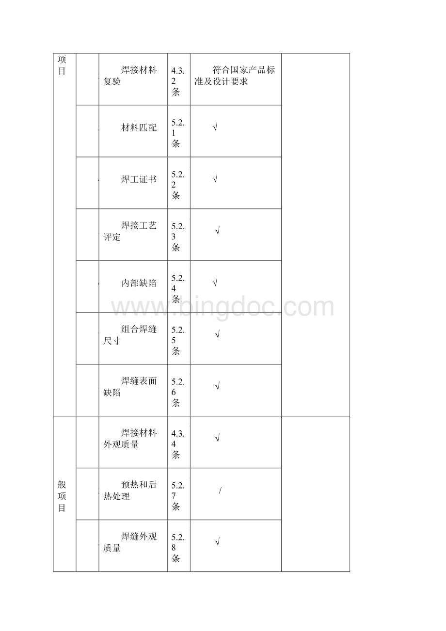 钢结构制作安装焊接工程检验批质量验收记录表Word格式.docx_第2页