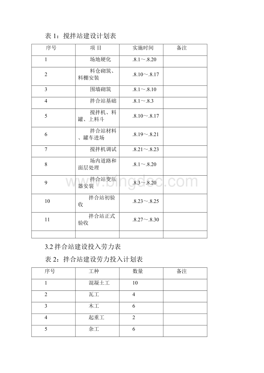 混凝土搅拌站建站专项方案.docx_第3页