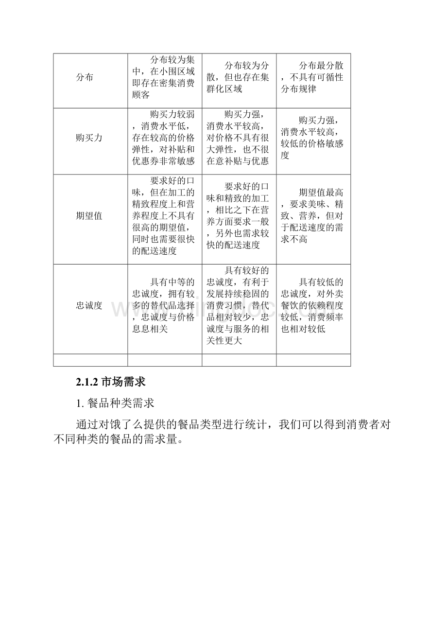 饿了么营销实施计划书Word文件下载.docx_第3页