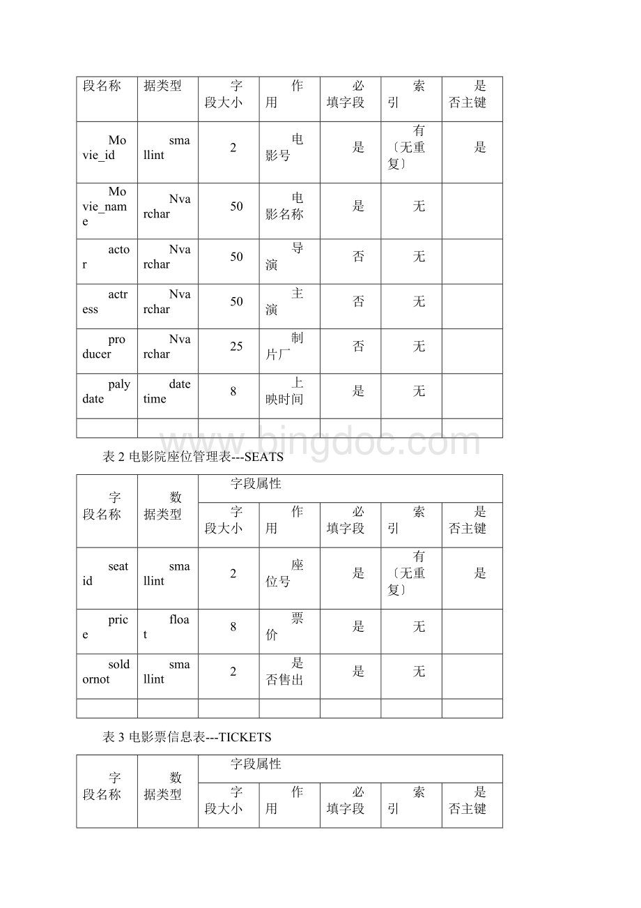 用大数据库设计影院售票管理系统.docx_第3页