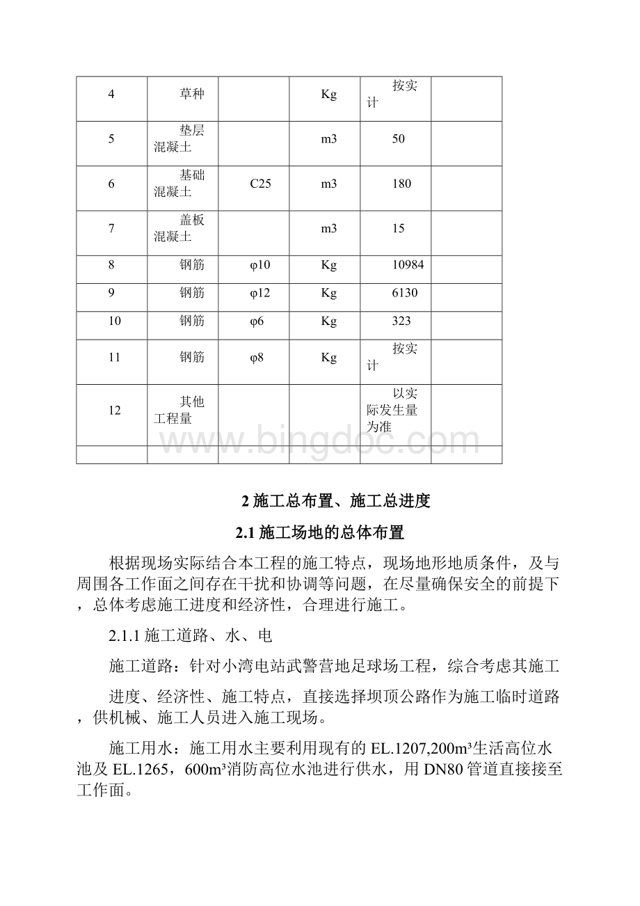 足球场施工组织设计方案.docx_第2页