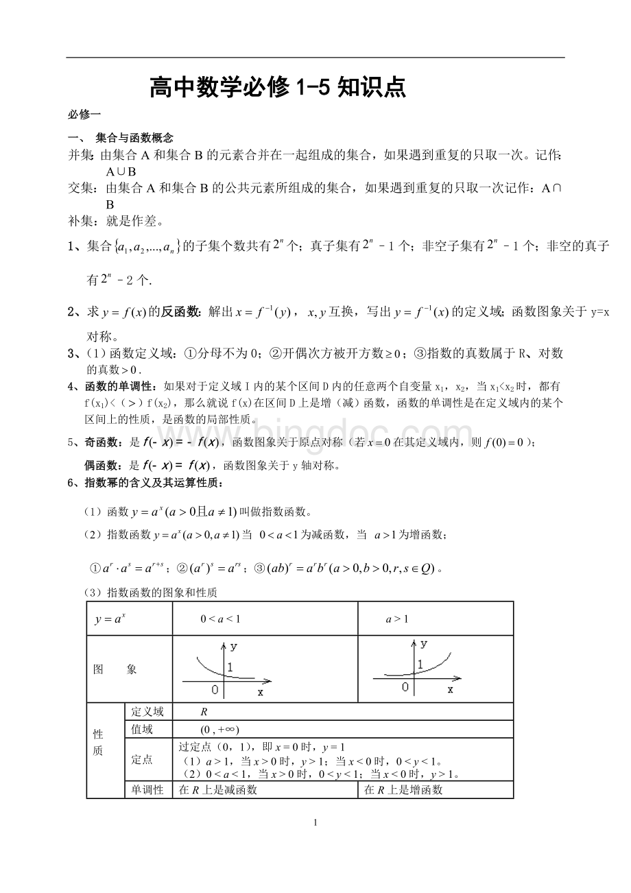 2015年高中数学学业水平考试知识点大全(必修1-5).doc_第1页
