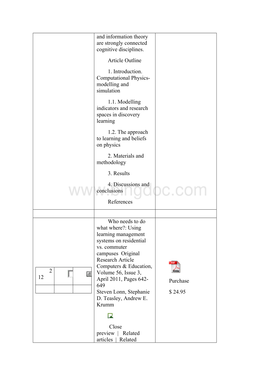 Diversion of used foundry sand from land filling to manufacturing of concreteWord下载.docx_第3页