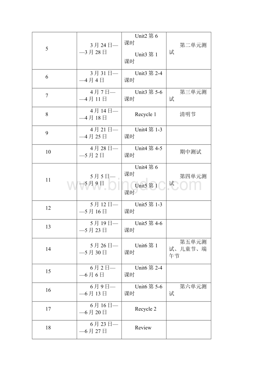 精品学年度PEP 四年级下册 全册教案及教学计划.docx_第3页