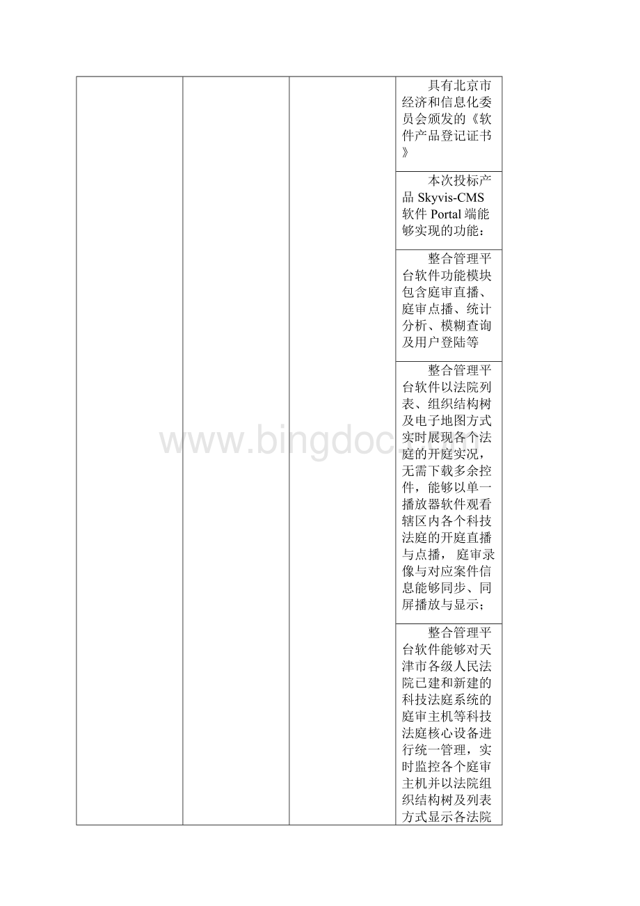 天津市高级人民法院音视频信息整合管理平台项目配置清单Word文件下载.docx_第2页