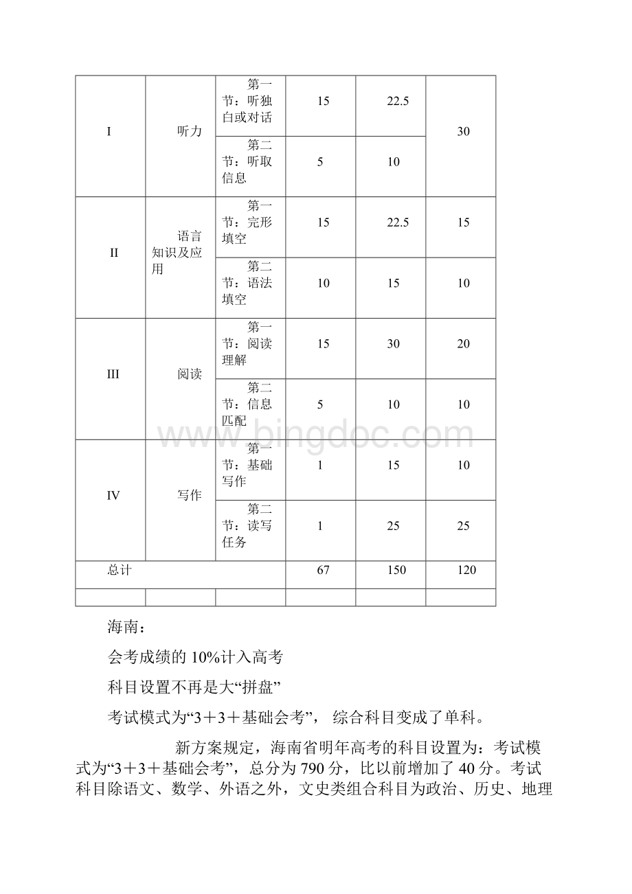 高考复习方略探讨.docx_第3页