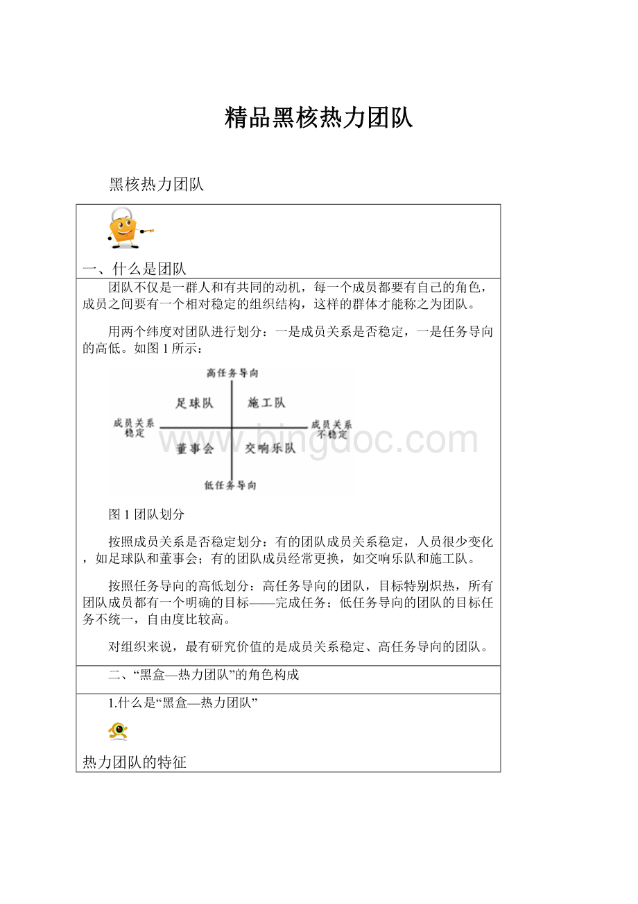 精品黑核热力团队Word格式文档下载.docx_第1页