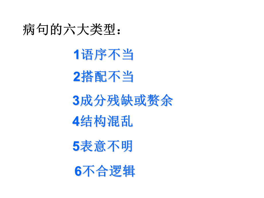 病句总结(经典).ppt