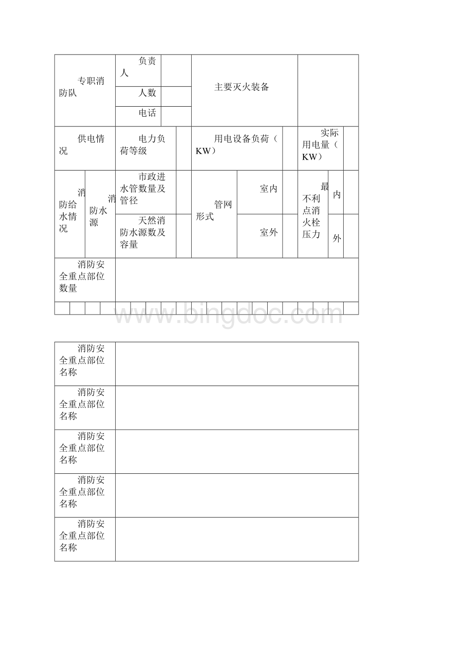 酒店管理表单酒店消防管理常用表格叶予舜.docx_第2页