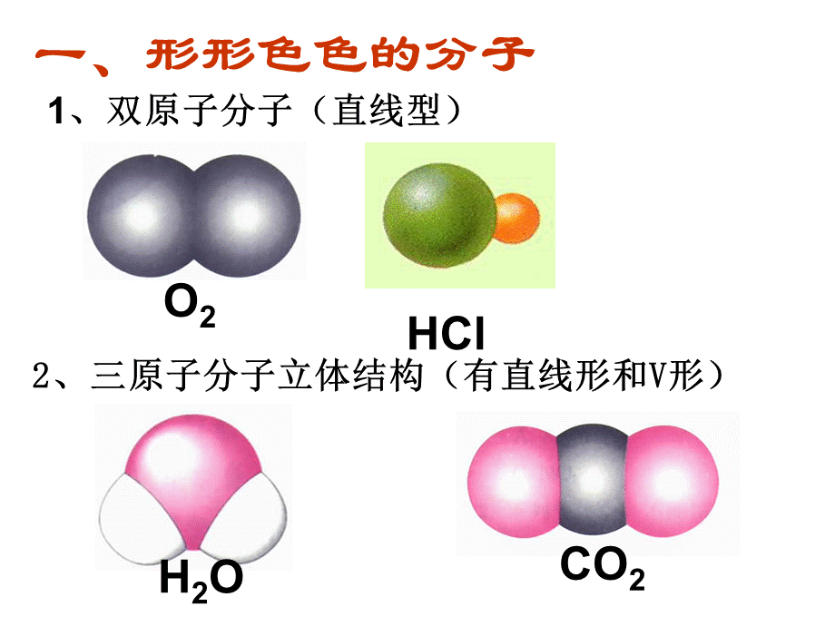 高中化学选修3分子的立体构型.ppt_第3页