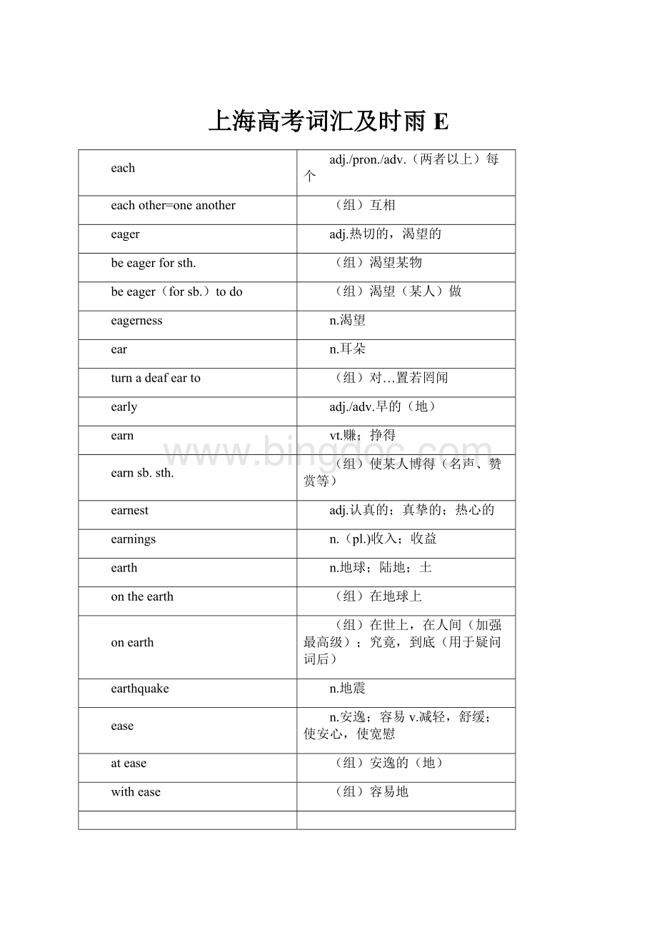 上海高考词汇及时雨EWord格式文档下载.docx