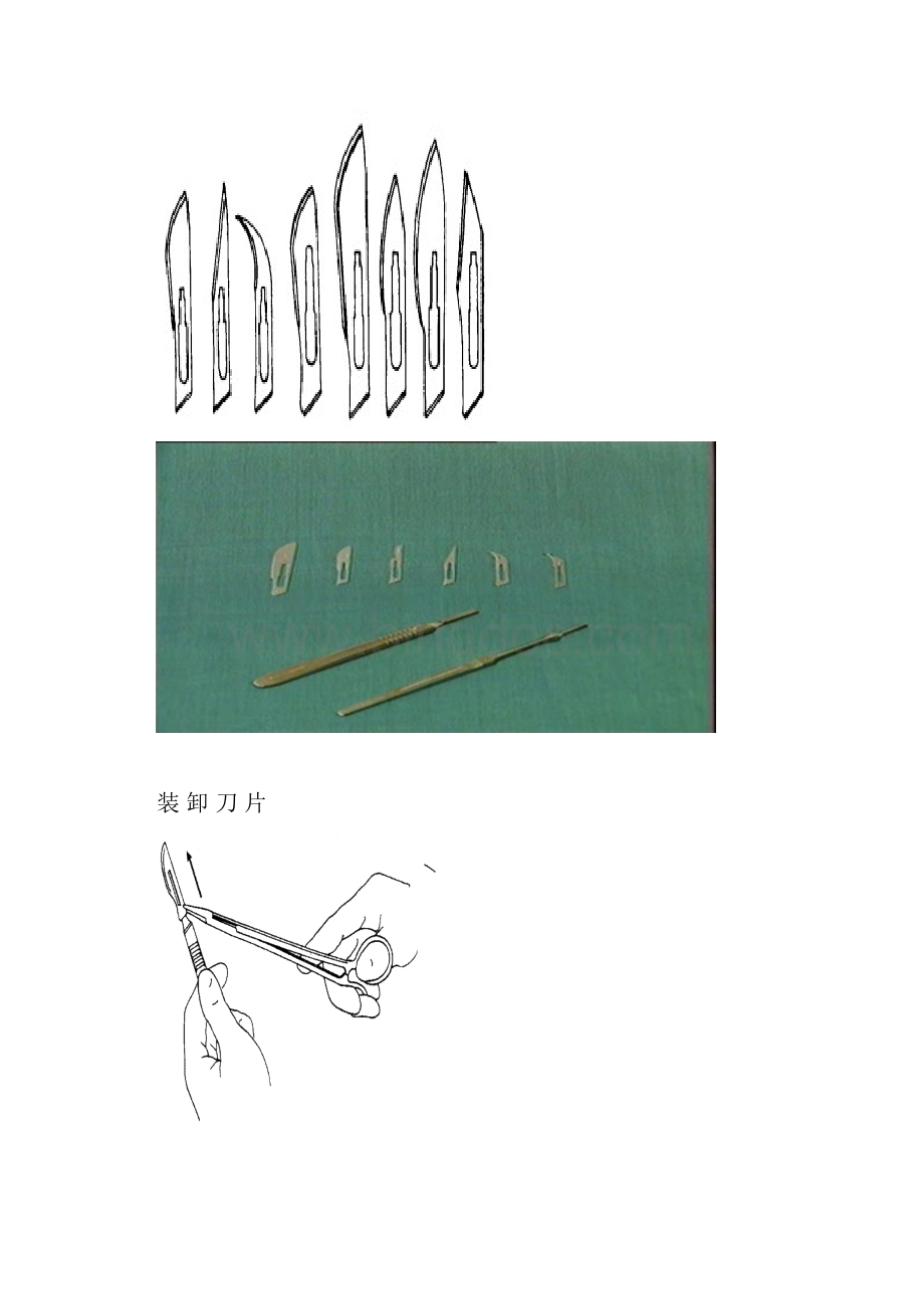 常用手术器械及应用常用基本操作.docx_第2页