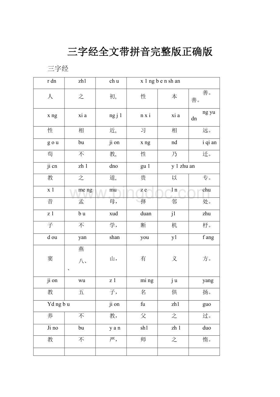 三字经全文带拼音完整版正确版Word文件下载.docx_第1页