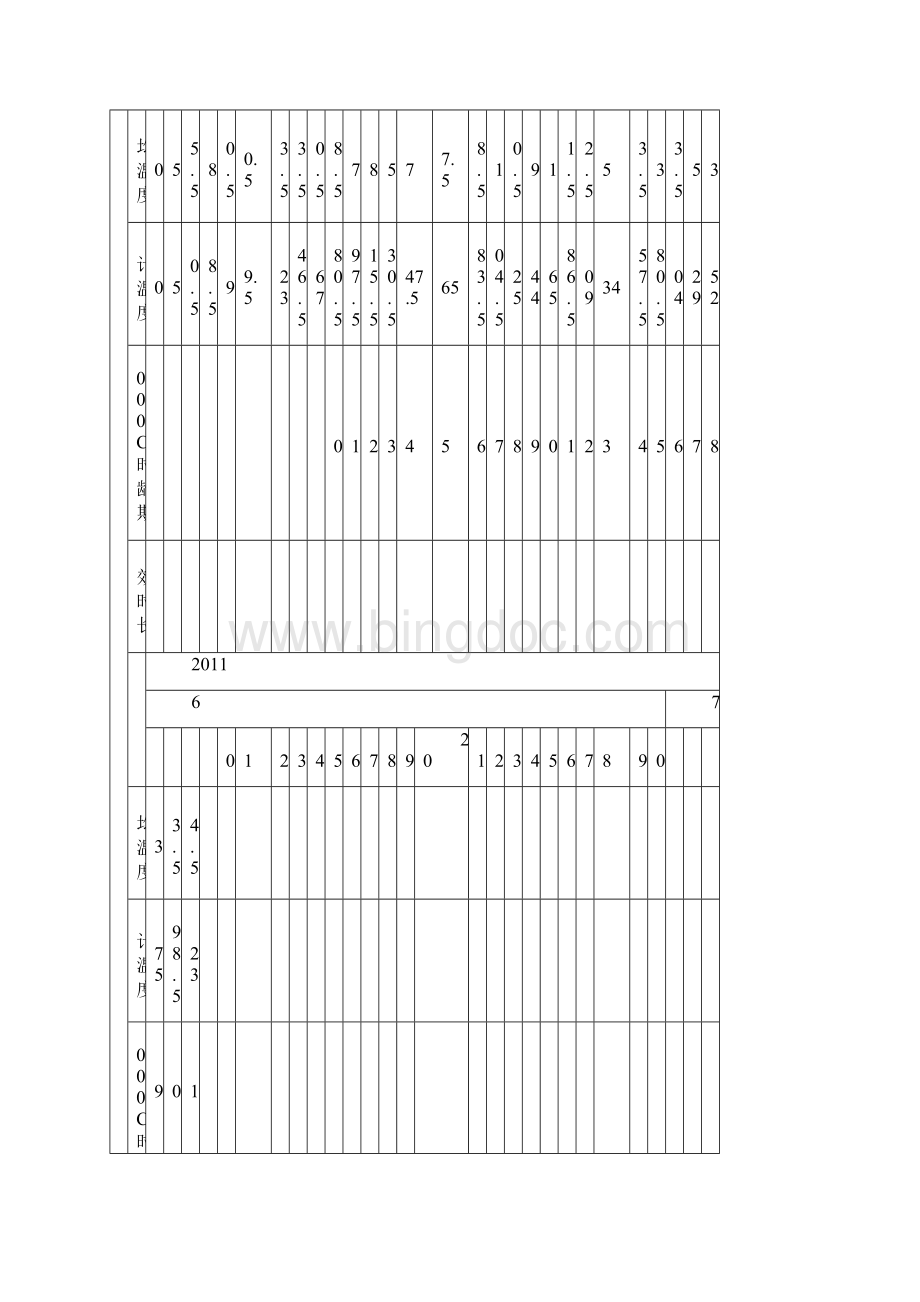 混凝土同条件试件养护记录Word下载.docx_第3页