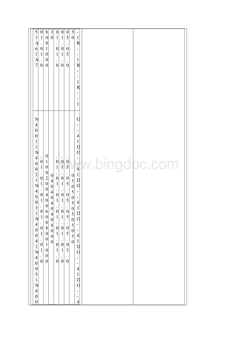 普通二极管参数大全.docx_第2页